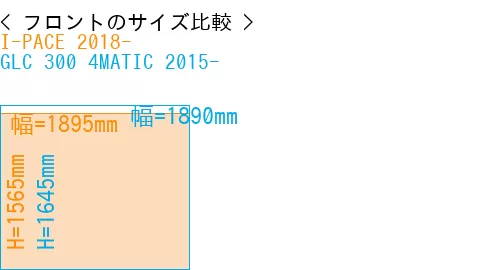 #I-PACE 2018- + GLC 300 4MATIC 2015-